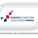 Aktibiz lenta svi partneri